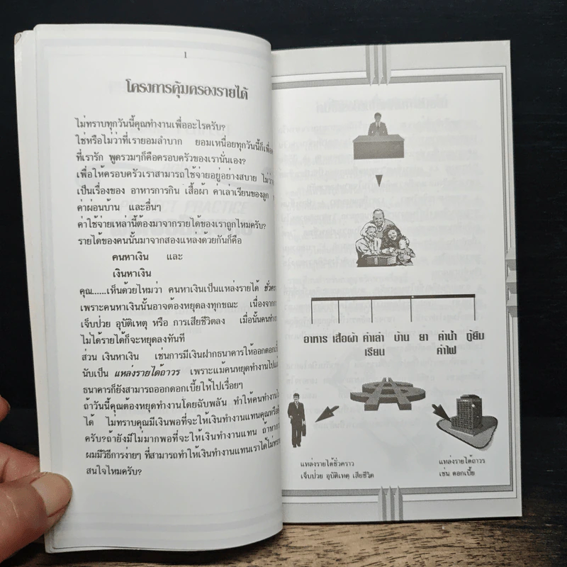 สุดยอดความคิด พิชิตการขาย III - ประสาน ตันติสัจจธรรม รูปที่ 9