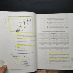 การบริหารกลยุทธ์ และ ผลสัมฤทธิ์ขององค์กร Balanced Scorecard - นพ.สิทธิศักดิ์ พฤกษ์ปิติกุล รูปที่ 9