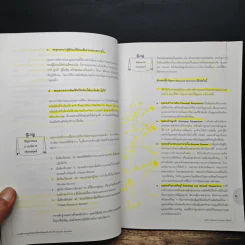 การบริหารกลยุทธ์ และ ผลสัมฤทธิ์ขององค์กร Balanced Scorecard - นพ.สิทธิศักดิ์ พฤกษ์ปิติกุล รูปที่ 8