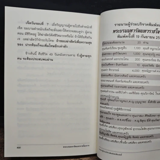 พระบรมมหารัตนเทวราชโองการ ไขความลับของนรกภูมิ รูปที่ 9