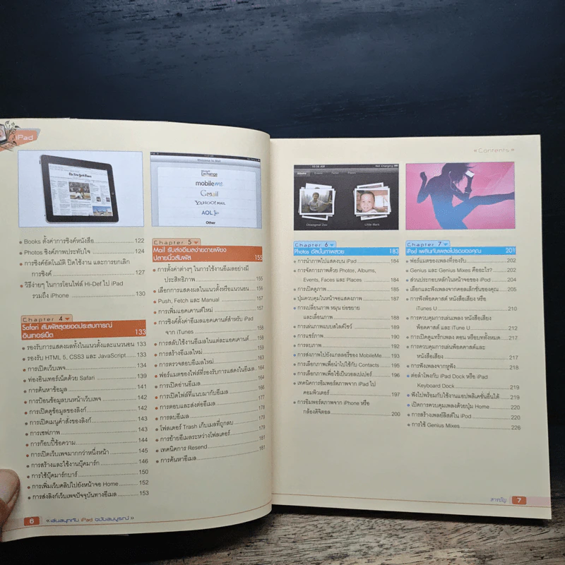 เล่มสนุกกับ iPad ฉบับสมบูรณ์ - ทรงศักดิ์ ลิ้มสิธิสันติกุล รูปที่ 7