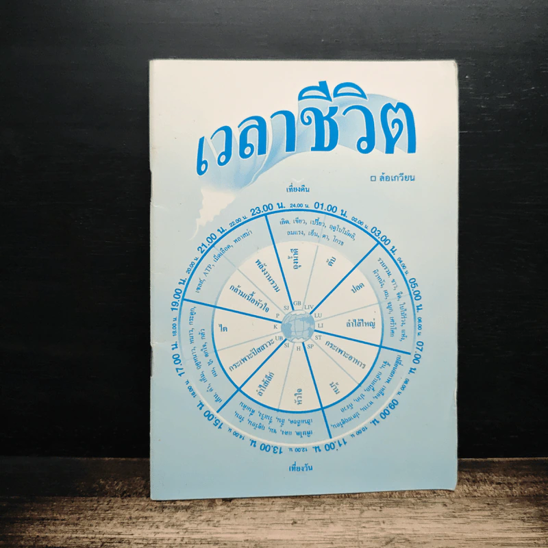 เวลาชีวิต - ล้อเกวียน รูปที่ 1