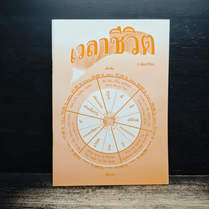 เวลาชีวิต - ล้อเกวียน รูปที่ 1