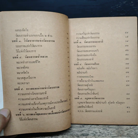วัฒนธรรม - พระยาสุนทรพิพิธ, พ.อ.บรรจบ อิศคูลย์ รูปที่ 8