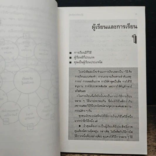 สร้างพลังการเรียนรู้ - นิตยา หัตถสินโยธิน รูปที่ 8