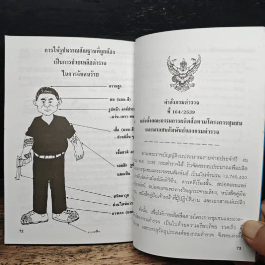 คู่มือประชาชน เล่ม 2 รูปที่ 11