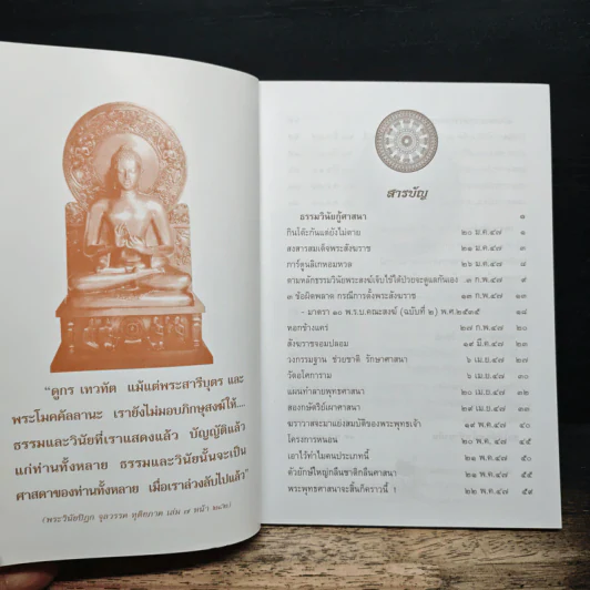 ธรรมวินัยกู้ศาสนา - พระธรรมวิสุทธิมงคล รูปที่ 6
