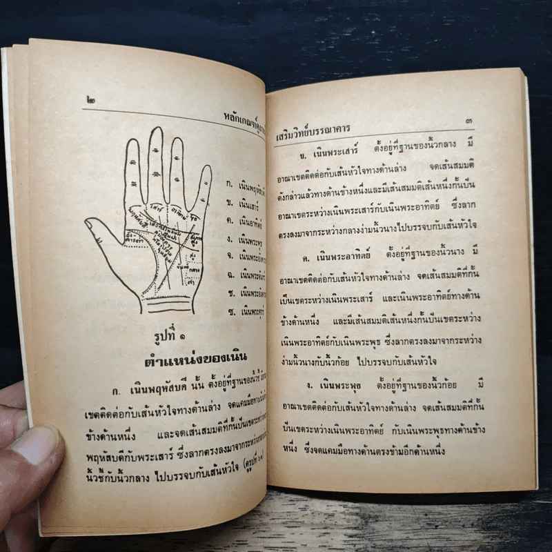 ตำราหลักเกณฑ์ดูลายมือ - ญาณ รูปที่ 8