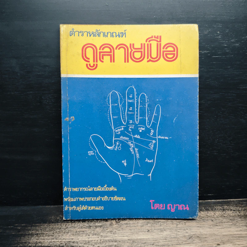 ตำราหลักเกณฑ์ดูลายมือ - ญาณ รูปที่ 1