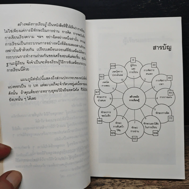 สร้างพลังการเรียนรู้ - นิตยา หัตถสินโยธิน รูปที่ 7