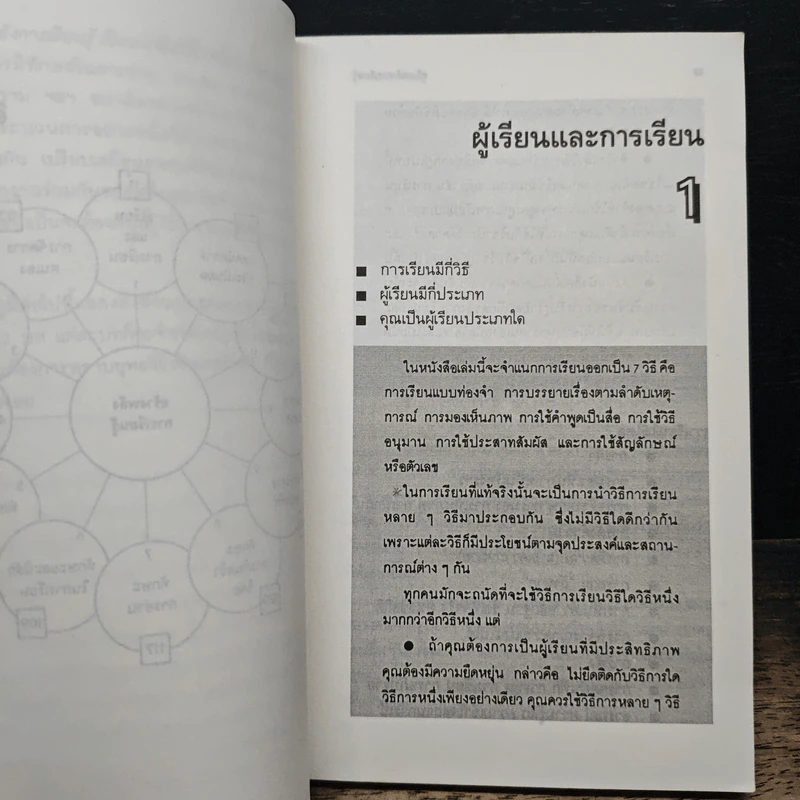 สร้างพลังการเรียนรู้ - นิตยา หัตถสินโยธิน รูปที่ 8