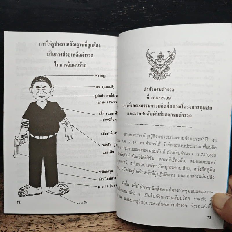 คู่มือประชาชน เล่ม 2 รูปที่ 11