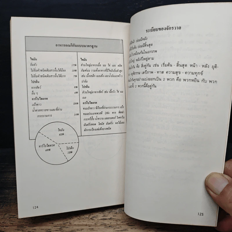 อาหารอายุวัฒนะ - ศาสตราจารย์นายแพทย์ ดร.วิจิตร บุณยะโหตระ รูปที่ 9