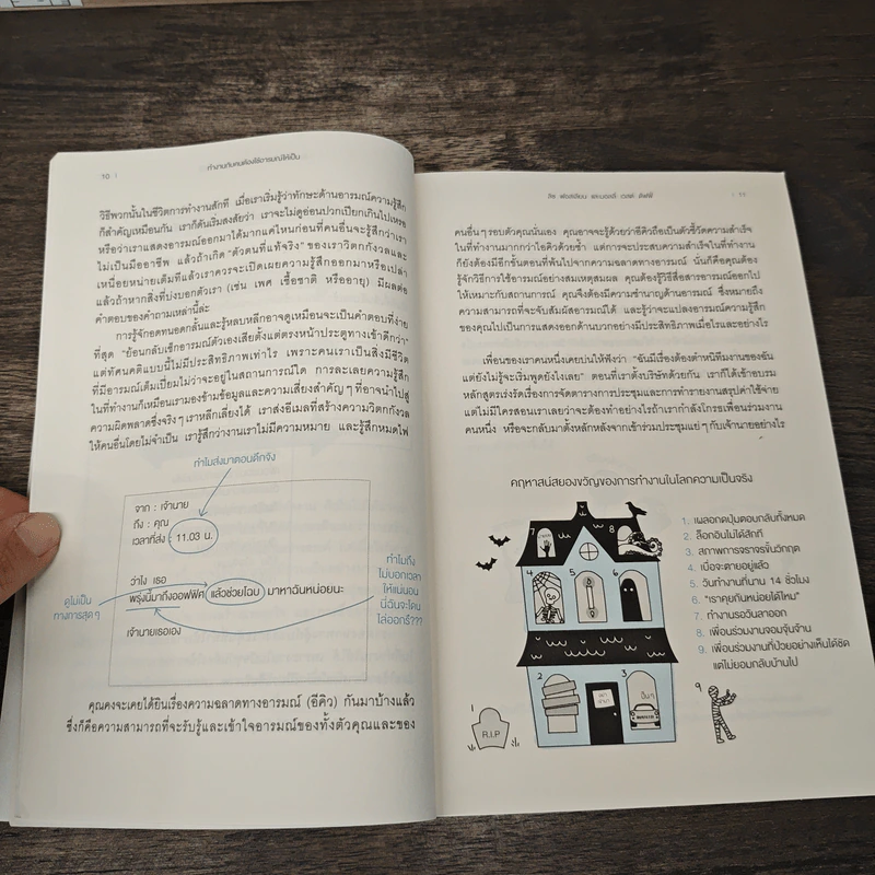ทำงานกับคนต้องใช้อารมณ์ให้เป็น - Liz Fosslien (ลิซ ฟอสเลียน), Mollie West Duffy (มอลลี่ เวสต์ ดัฟฟี่) รูปที่ 7