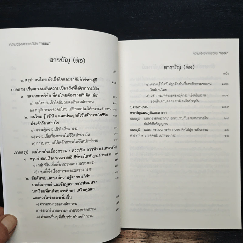 ความจริงจากการวิจัยกรรม รูปที่ 8