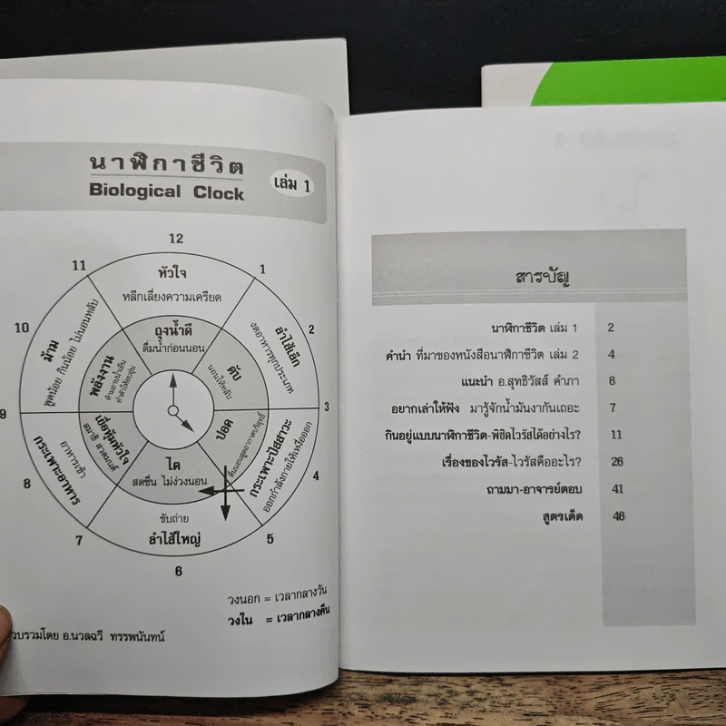 นาฬิกาชีวิต 3 เล่มจบ - อ.สุทธิวัสส์ คำภา รูปที่ 8