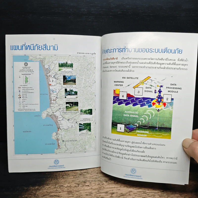 สึนามิ รอบรู้ธรณีพิบัติภัย รูปที่ 8