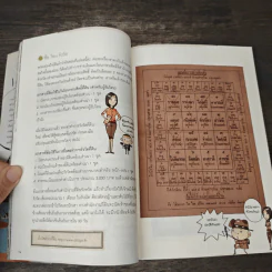 ฉันจะเป็นชาวนา คู่มือทำนาอินทรีย์ สำหรับคนรุ่นใหม่ พร้อมวิธีสร้างบ้านดิน เทคนิคก้อนฟางอย่างละเอียด รูปที่ 7