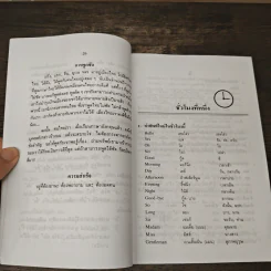 ตำราเรียนพูดภาษาอังกฤษ 75 ชั่วโมง - มานิต มานิตเจริญ รูปที่ 7