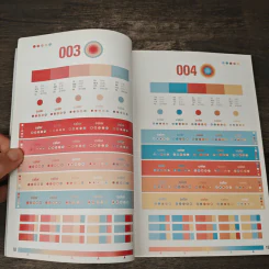 ชุดสีโดนใจ Creative Color Schemes 2 - ธวัชชัย ศรีสุเทพ รูปที่ 7