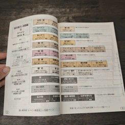 旅の指さし会話帳 12 スペイン - 中西千夏 รูปที่ 6