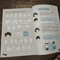 Mind Map พูดเกาหลีแบบเน้นๆ รูปที่ 10