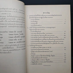 ที่ระลึกคล้ายวันสถาปนา รร.สธ.ทบ. 3 เมษายน 2521 รูปที่ 7