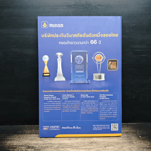 200 Top ฮิต เที่ยวทั่วไทย รูปที่ 2