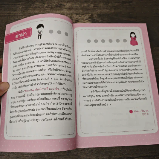 Mind Map ศัพท์เกาหลีแบบเน้นๆ - ซอน-อิน เค. รูปที่ 7