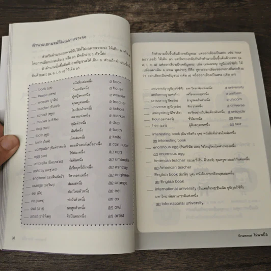 Grammar ไม่น่าเบื่อ - พจนีย์ เมืองศิลปศาสตร์ รูปที่ 7