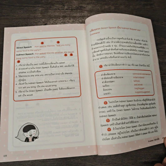 Grammar ไม่น่าเบื่อ - พจนีย์ เมืองศิลปศาสตร์ รูปที่ 8