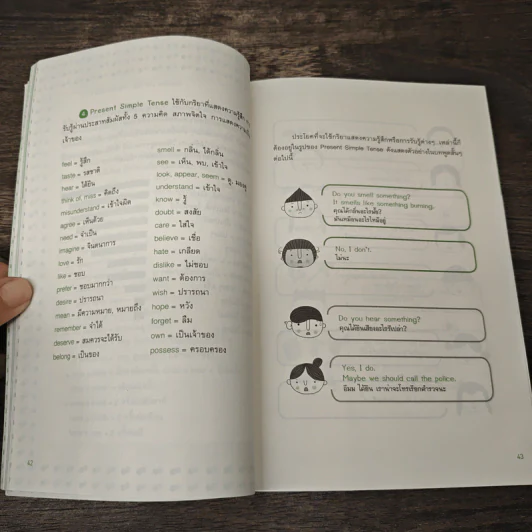 เจาะๆเน้นๆ Tense + Passive Voice - ทิพย์ธิดา บุตรฉุย รูปที่ 7
