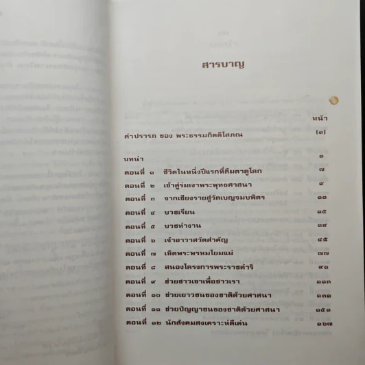 พระ-ผู้ให้แก่สังคม รูปที่ 8