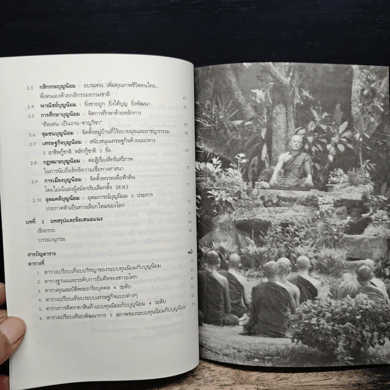 ระบบสังคมบุญนิยม ในศตวรรษที่ 21 รูปที่ 9