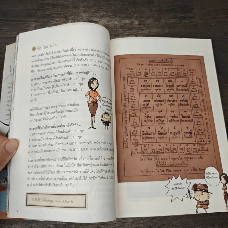 ฉันจะเป็นชาวนา คู่มือทำนาอินทรีย์ สำหรับคนรุ่นใหม่ พร้อมวิธีสร้างบ้านดิน เทคนิคก้อนฟางอย่างละเอียด รูปที่ 7