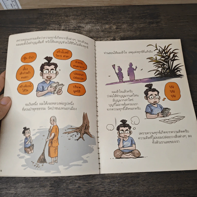 สงสัยมั้ย?ธรรมะ พุทธทาส ฉบับ เช่นนั้นเอง รูปที่ 6