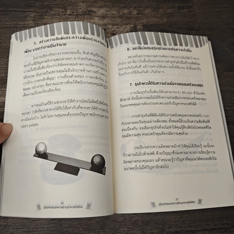 คู่มือเจ้าของกิจการร้านอาหารมือใหม่ - อรินทราช วัฒนชะนะ รูปที่ 9