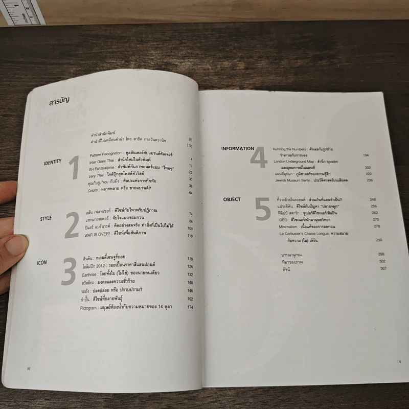 ดีไซน์+คัลเจอร์ - ประชา สุวีรานนท์ รูปที่ 7