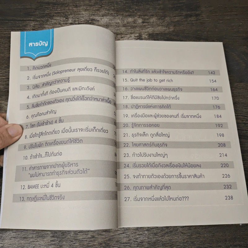 เริ่มจาก 1 - อันยา มงคล รูปที่ 8
