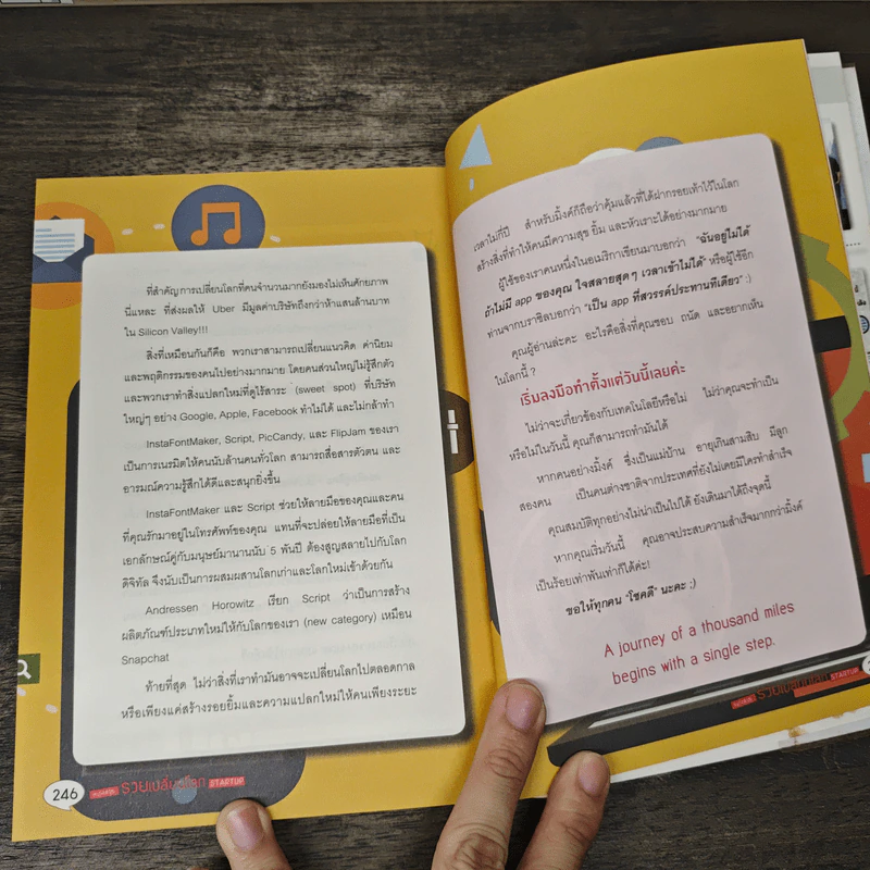 เก่งสวย รวยเปลี่ยนโลก Startup - ภัทรพร (สุขสมปอง) สกุลคู รูปที่ 10