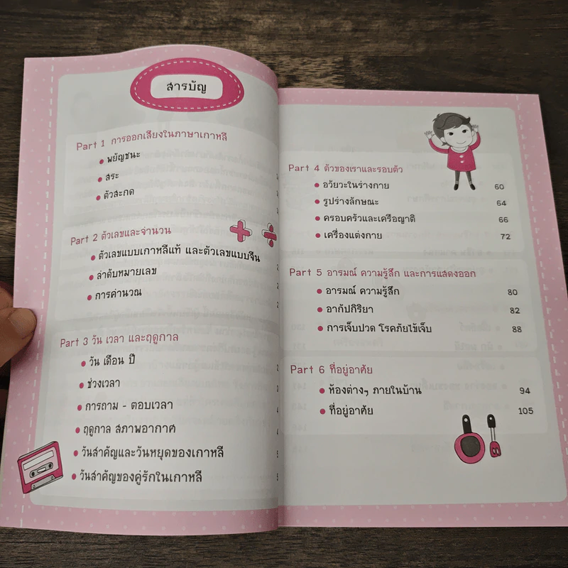 Mind Map ศัพท์เกาหลีแบบเน้นๆ - ซอน-อิน เค. รูปที่ 8