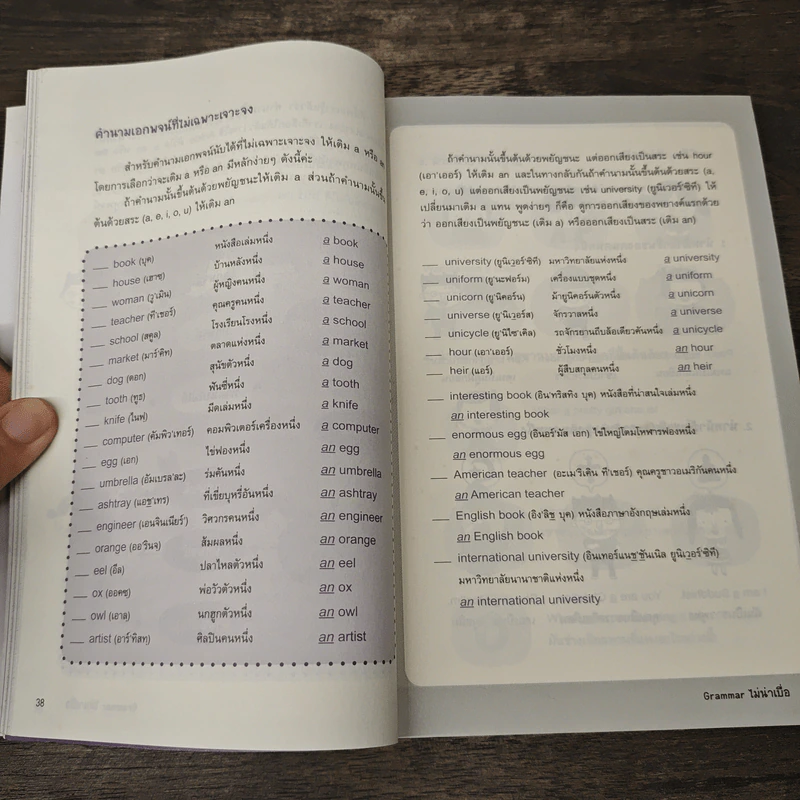 Grammar ไม่น่าเบื่อ - พจนีย์ เมืองศิลปศาสตร์ รูปที่ 7