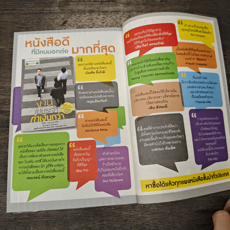 งานไม่ประจำ 2 อิสระเราราคาเท่าไหร่? - วิสูตร แสงอรุณเลิศ รูปที่ 11