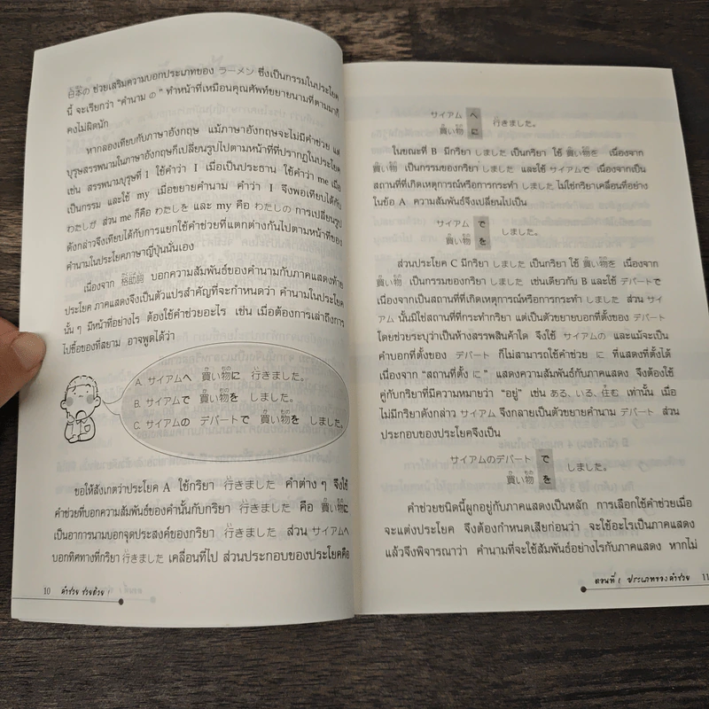 คำช่วย 助詞 ช่วยด้วย! - บุษบา บรรจงมณี รูปที่ 8
