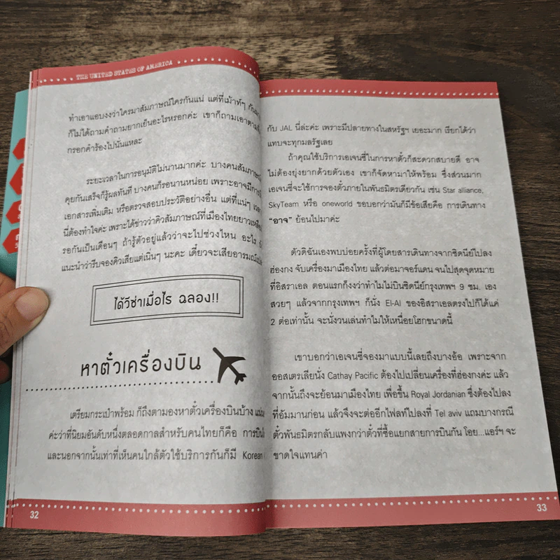 ภาษาพาเที่ยวสหรัฐอเมริกา - กิรัญรัตน์ จิติยสุรินทร์ รูปที่ 7