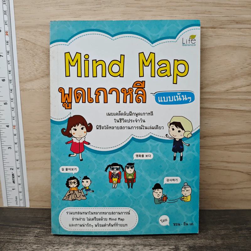 Mind Map พูดเกาหลีแบบเน้นๆ รูปที่ 1