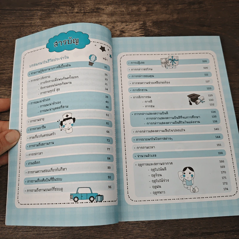 Mind Map พูดเกาหลีแบบเน้นๆ รูปที่ 8