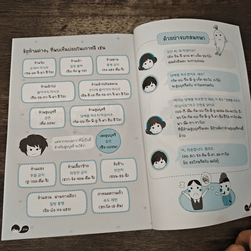 Mind Map พูดเกาหลีแบบเน้นๆ รูปที่ 10