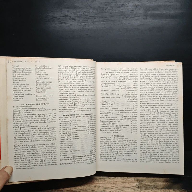 The American Family Cookbook รูปที่ 8