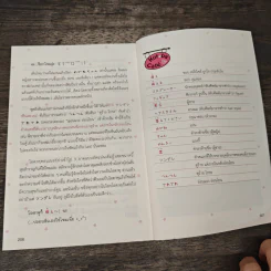 พลิกแพลงศัพท์สแลงญี่ปุ่น รูปที่ 9